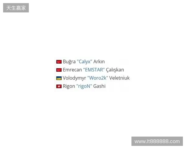 官宣：Eternal Fire签下Woro2k和rigoN