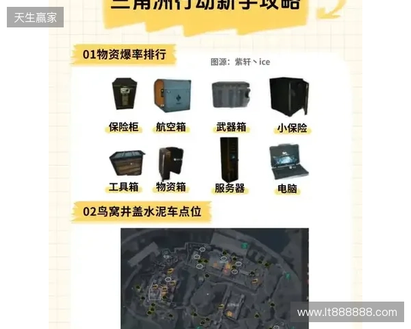 《三角洲行动》护航怎么选更稳?2026五款平台实测指南:拒绝“黑车” 《三角洲行动》护航怎么选更稳?2026五款平台实测指南:拒绝“黑车”