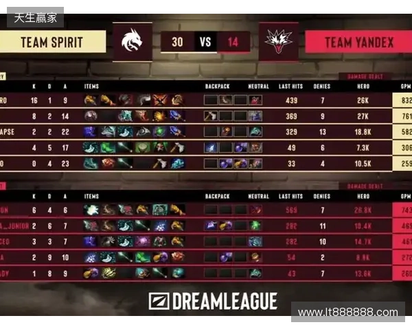 天梯高分Carry终化龙！Yandex 3-1战胜Spirit，斩获DOTA2梦幻联赛冠军