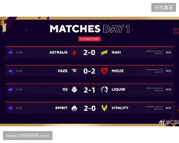 BLAST赏金赛S1：不言放弃终翻盘！Astrlis 2-1 fnatic