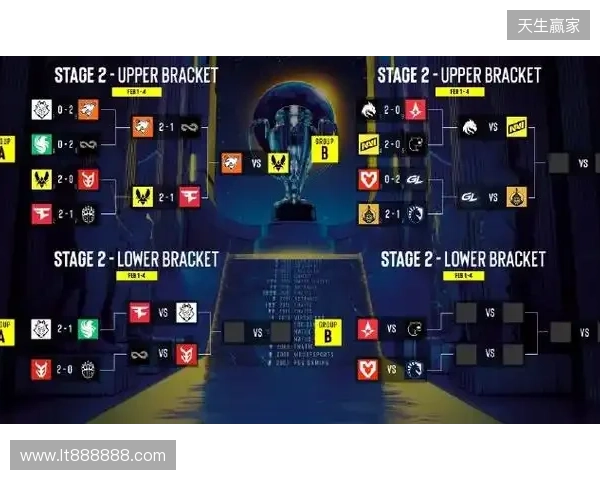 BLAST赏金赛S1决赛阶段:上帝的信徒!PARIVISION 2-1 Spirit BLAST赏金赛S1决赛阶段:上帝的信徒!PARIVISION 2-1 Spirit