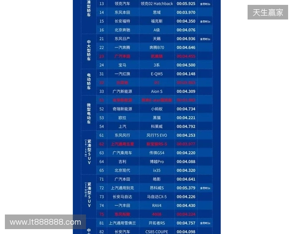 2026 ACLXCS2公开预选赛报名正式开启!三大区域同步开战 2026 ACLXCS2公开预选赛报名正式开启!三大区域同步开战