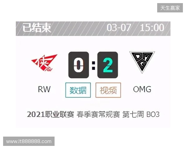 CAC 2026：游刃有余！MOUZ 2-0 MIBR